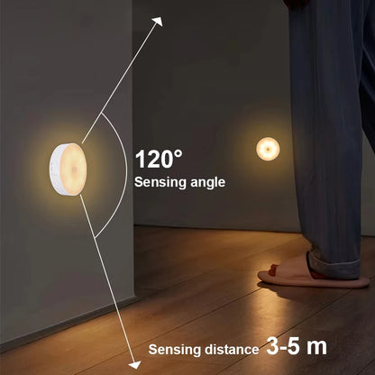 CY-LED night light with motion sensor, USB charging light for kitchen cabinets and ladders, wireless