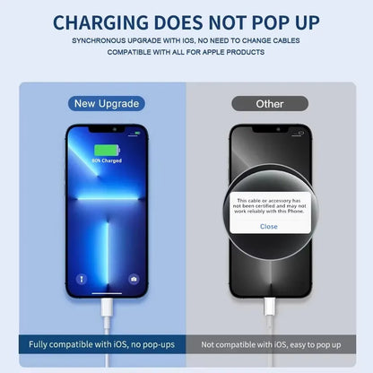 35W PD Original Fast Charging USB Cable for iPhone 14 8 7 Plus 13 12 11 Pro XS Max XR X USB C Rapid Charger Cable 1m 1.5m 2m 3m